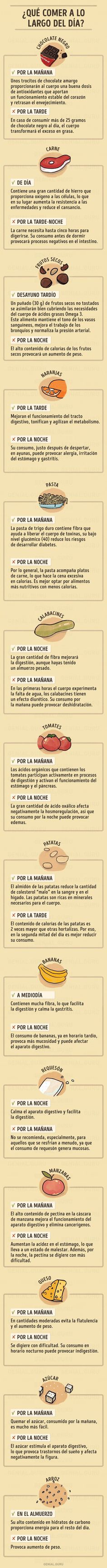 El mejor momento del día para comer tus alimentos favoritos